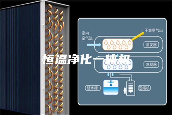 恒溫凈化一體機(jī)