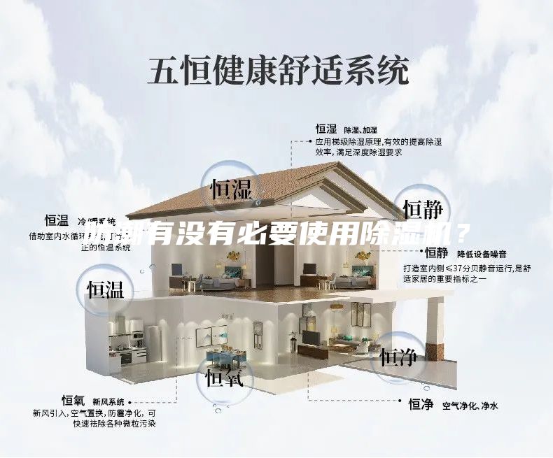 防潮有沒有必要使用除濕機？
