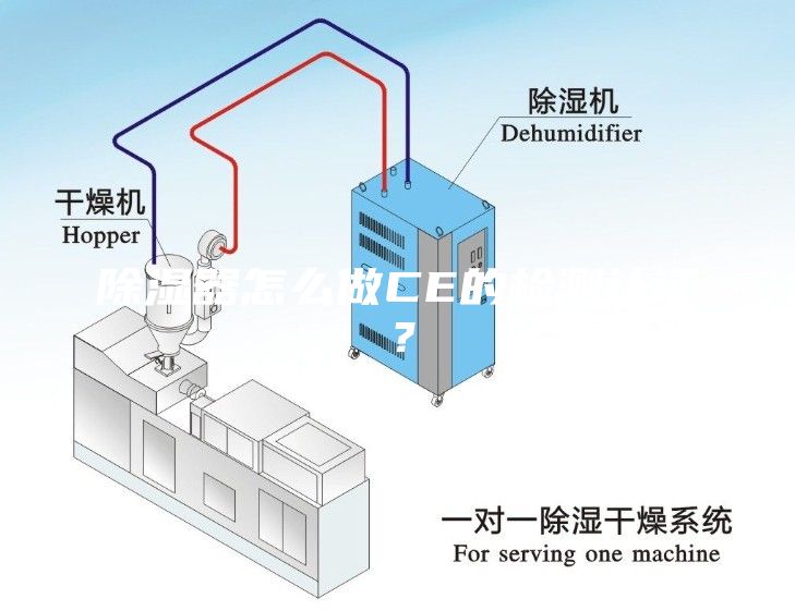 除濕器怎么做CE的檢測認(rèn)證？